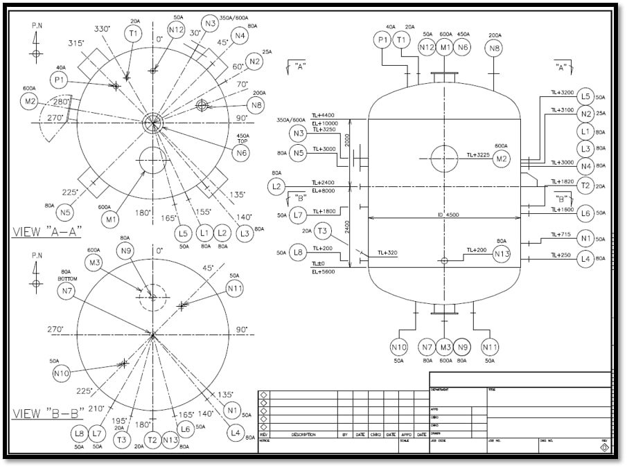 Equipment nozzle orientation drawing