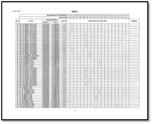 Isometric Drawing Index