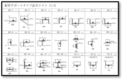 PIPING SUPPORT STANDARD