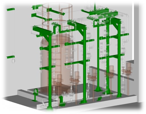Piping support